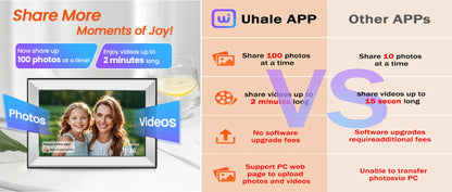 10.1-Inch Touchscreen Digital Photo & Video Frame